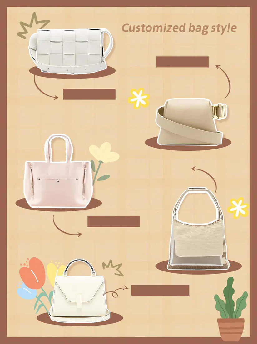 Bags, shoes, watches, clothes payment link